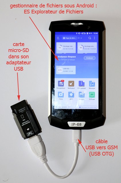 Copie de fichier(s) sur la carte micro-SD depuis le GSM - l'autre ailleurs, une autre idée du voyage